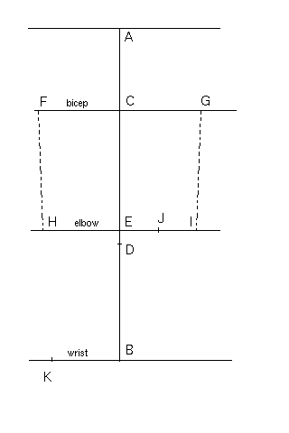 [Pic of sleeve pattern draft.]