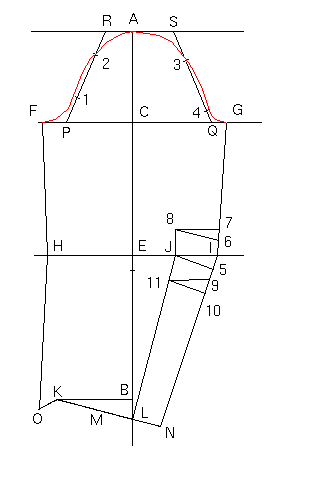 [Pic of sleeve pattern draft.]